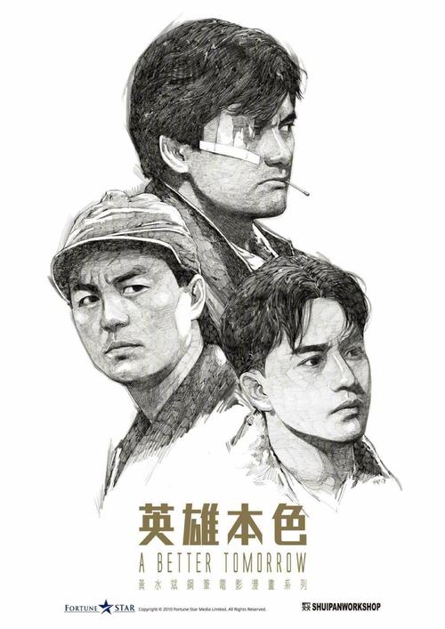 北弗吉尼亚大学成绩单